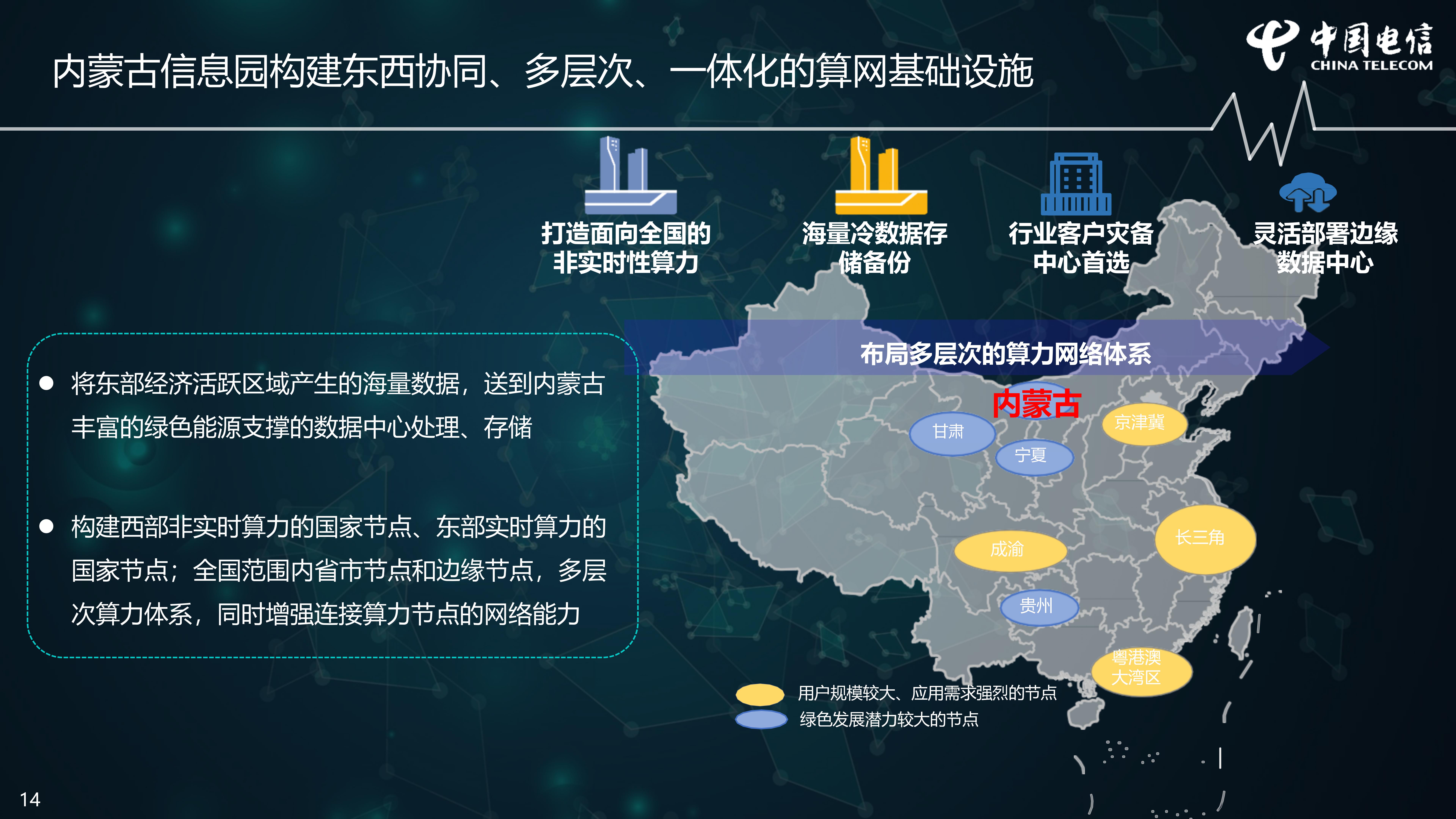 1_1_1_1_中国电信云计算内蒙古信息园0722_14.jpg
