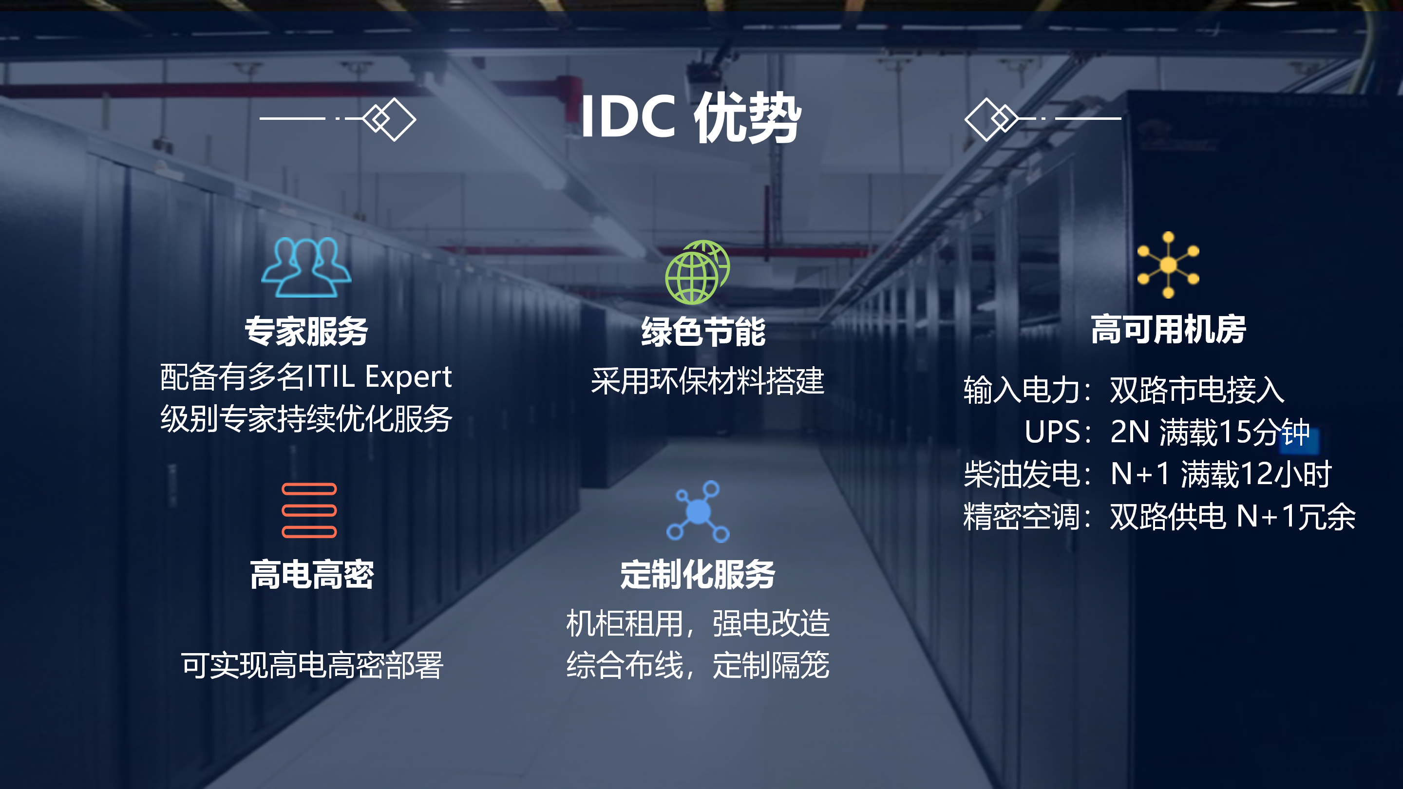 IDC 机房简介-广州润杨_03.png